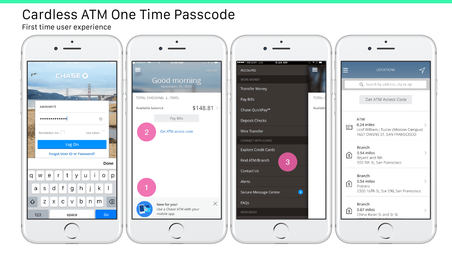 Chase ATM OTP — Multiple entry points